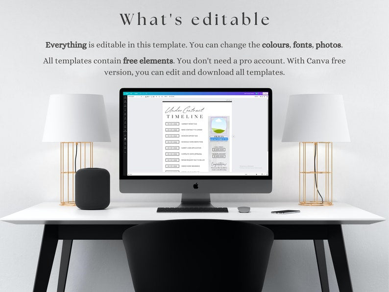 Real Estate Checklist | Realtor Checklist | Closing Day Checklist | Canva Realtor | Real Estate Template | Realtor Guide |Home Selling Guide