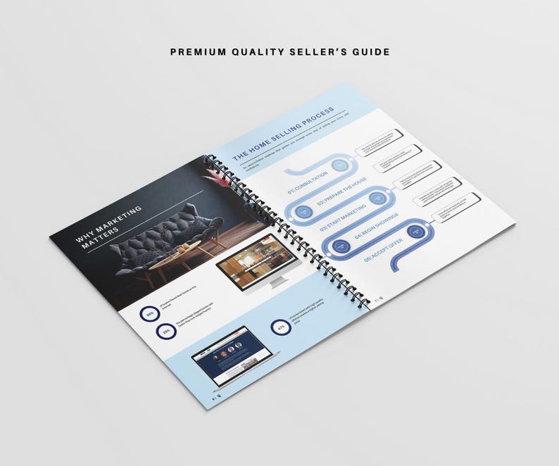 Coldwell Banker Real Estate Marketing Bundle | Blue Templates | Sellers & Buyers Guide, Flyers, Checklists, Social Media Templates | Canva