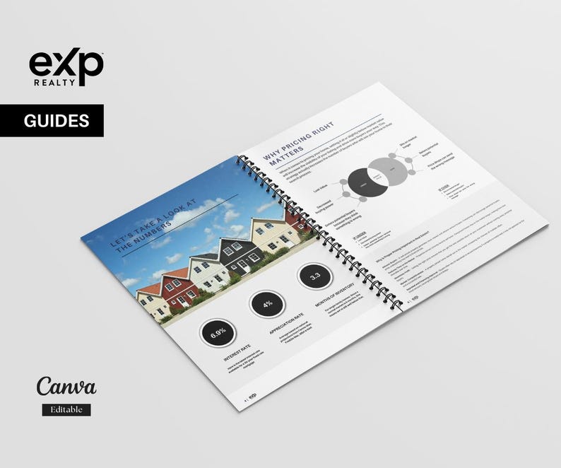 Premium EXP REALTY Real Estate Marketing Bundle | Black Templates | Sellers & Buyers Guide, Checklists, Social Media Templates | Canva