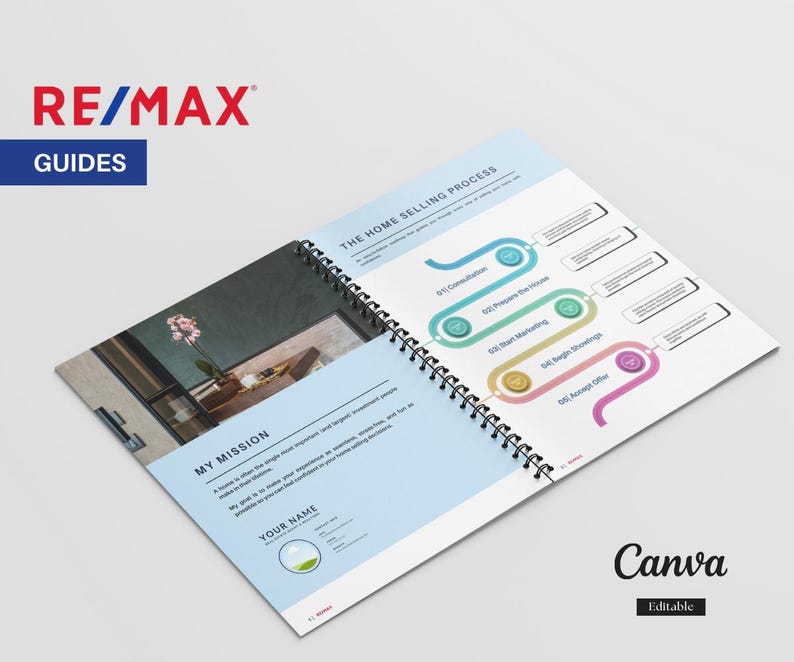 Ultimate RE/MAX Realtor Marketing Kit | Red, Blue Templates | Editable Canva Templates | Flyers, Guides, Checklists & More