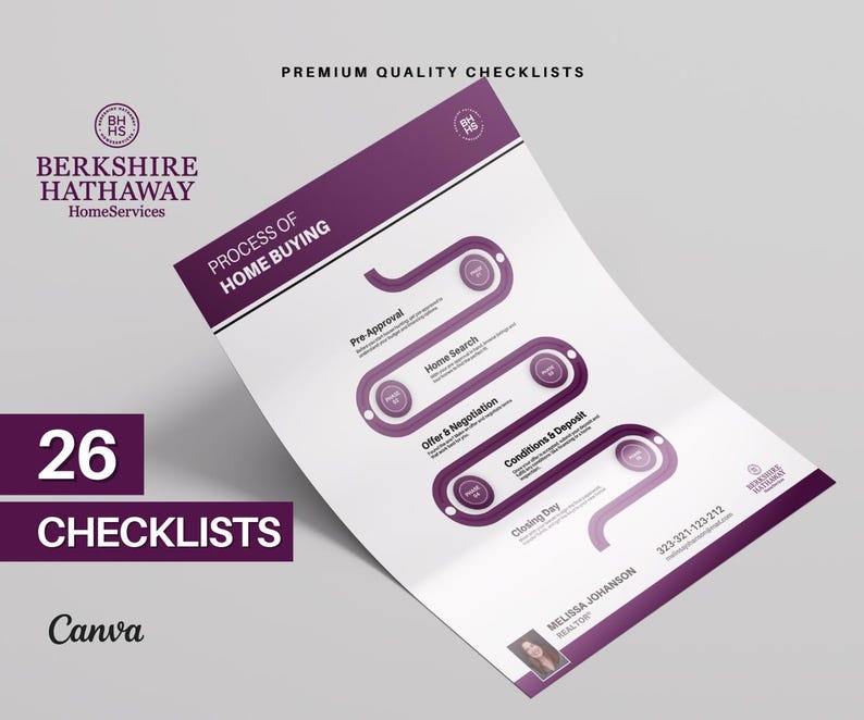 Ultimate Berkshire Hathaway Realtor Bundle | Premium Canva Templates | Flyers, Business Cards, Social Media, Checklists, Guides & More