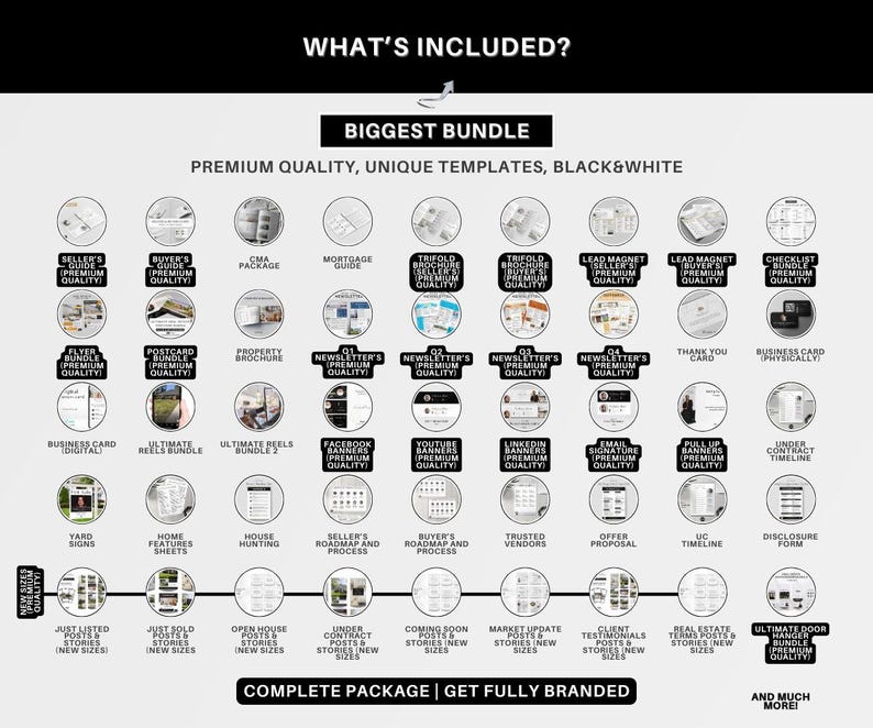 2026 High-End Real Estate Canva Templates for Professionals – Fully Editable & CANVA VAULT