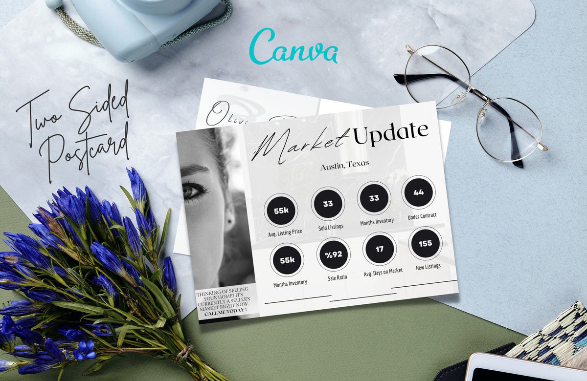 Market Update Postcard, Real Estate Postcard Template, Realtor Postcards, Real Estate Farming, Real Estate Marketing, Neighborhood Farming.