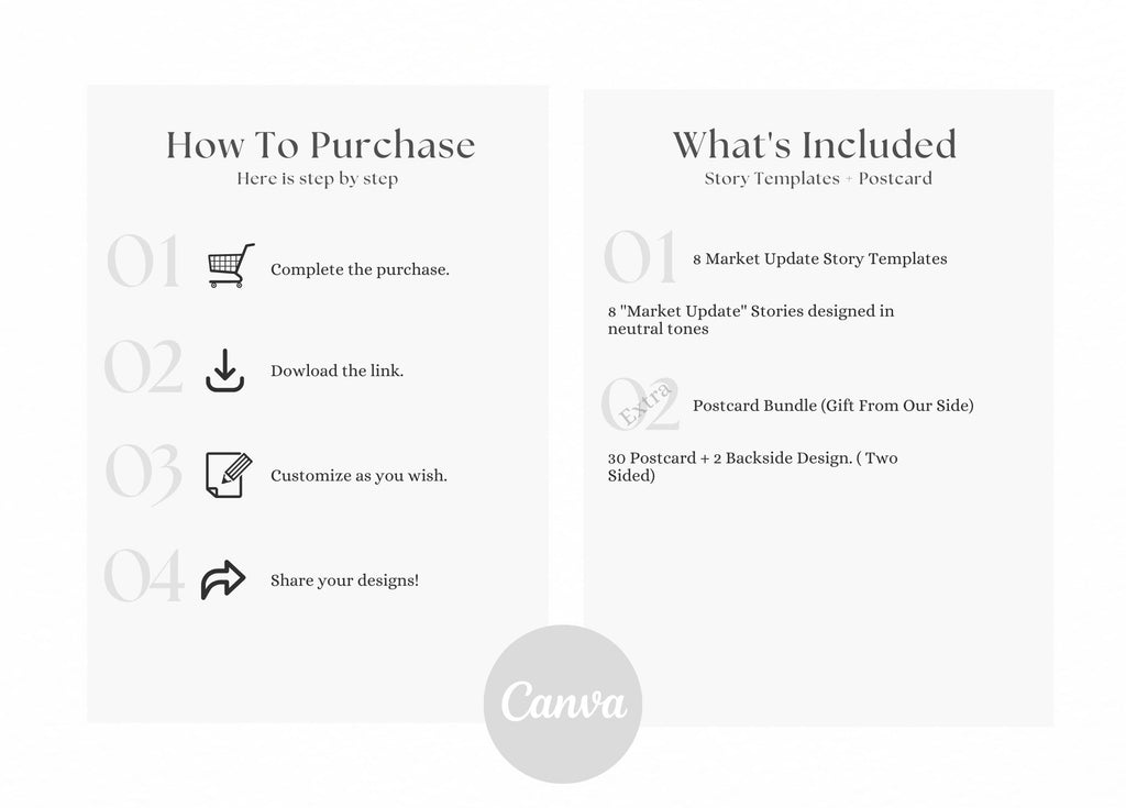 Market Update Story Template | Market Update Stories | Market Update Instagram Stories| Real Estate Marketing | Realtor Marketing | Canva