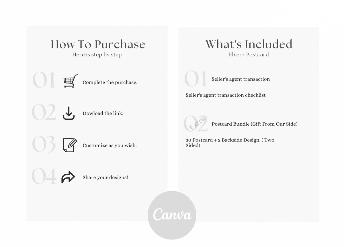 Seller's Agent Transaction Checklist, Real Estate Transaction Checklist Template, Listing Checklist for Agents, Realtor Marketing