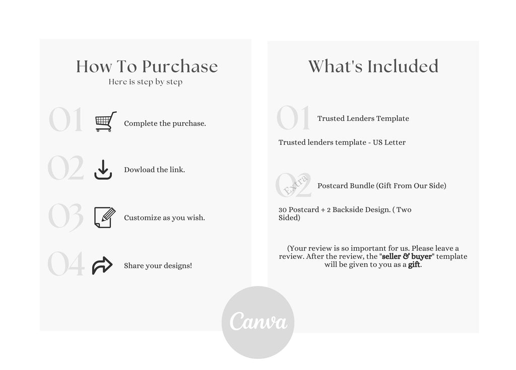Trusted Lenders Template | Mortgage Lender Recommendations List | Lender Recommendations | Real Estate Home Financing | Loan Officer | Canva