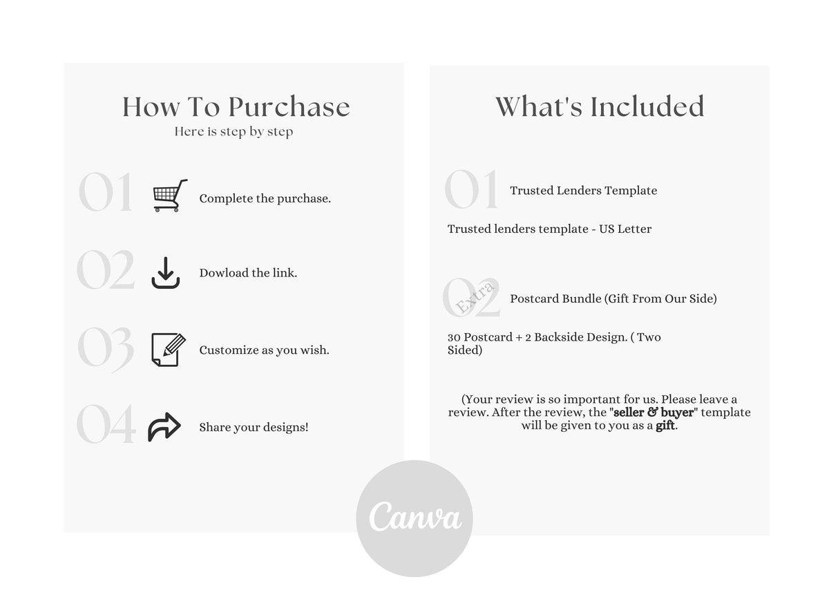 Trusted Lenders Template | Mortgage Lender Recommendations List | Lender Recommendations | Real Estate Home Financing | Loan Officer | Canva