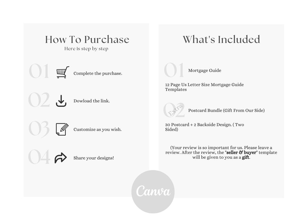 Mortgage Guide Template | Real Estate Mortgage Guide | Buyer Presentation | Realtor Canva | Canva Mortgage Guide |Real Estate Canva Template