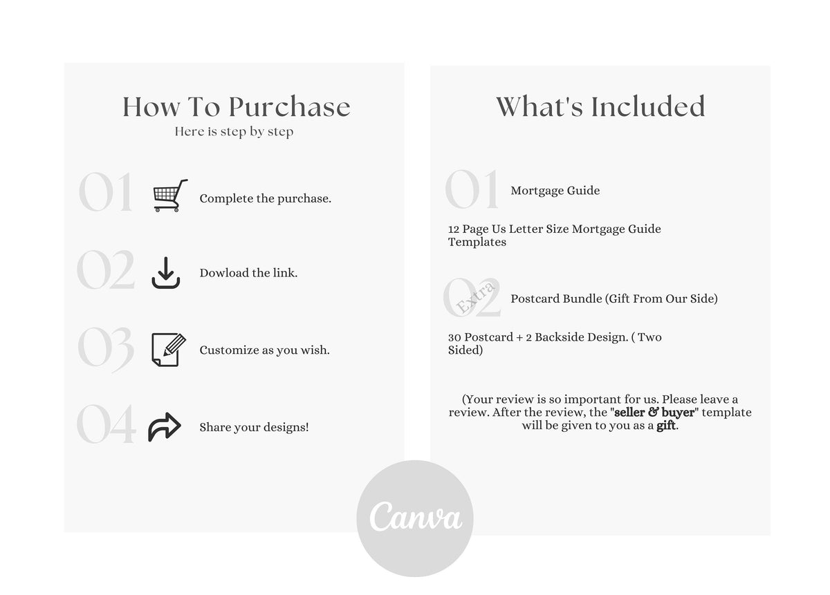 Mortgage Guide Template | Real Estate Mortgage Guide | Buyer Presentation | Realtor Canva | Canva Mortgage Guide |Real Estate Canva Template