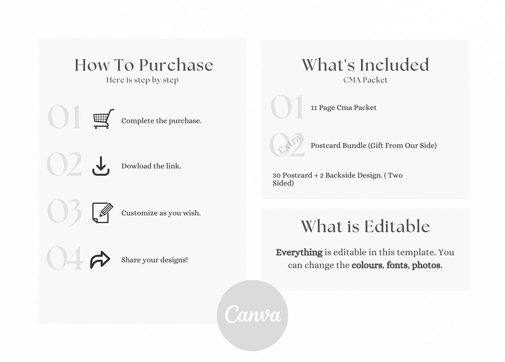 CMA Real Estate | Realtor CMA Packet | CMA Template | Canva Realtor | Real Estate Sellers Packet| Comparative Market Analysis | Realtor Tool
