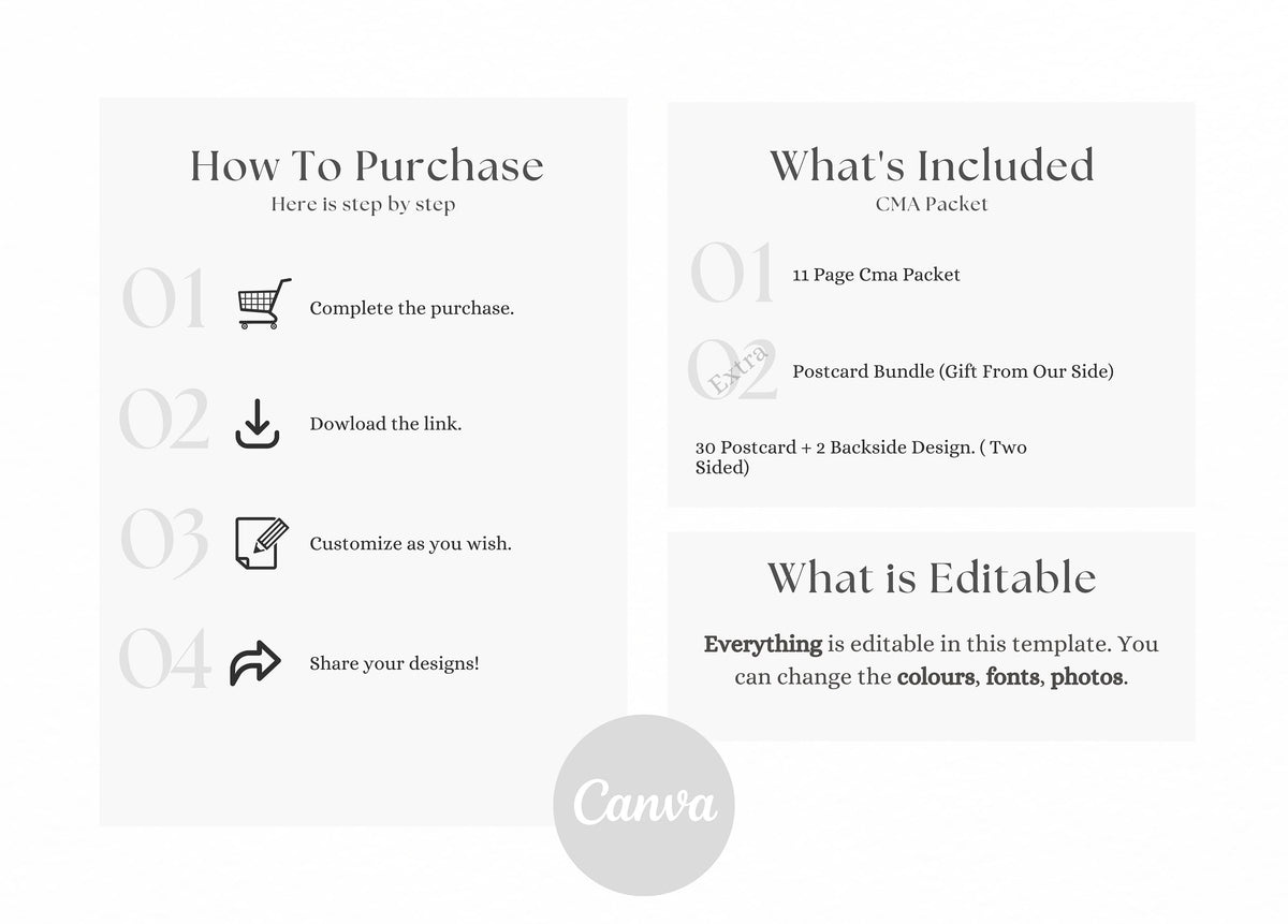 CMA Real Estate | Realtor CMA Packet | CMA Template | Canva Realtor | Real Estate Sellers Packet| Comparative Market Analysis | Realtor Tool