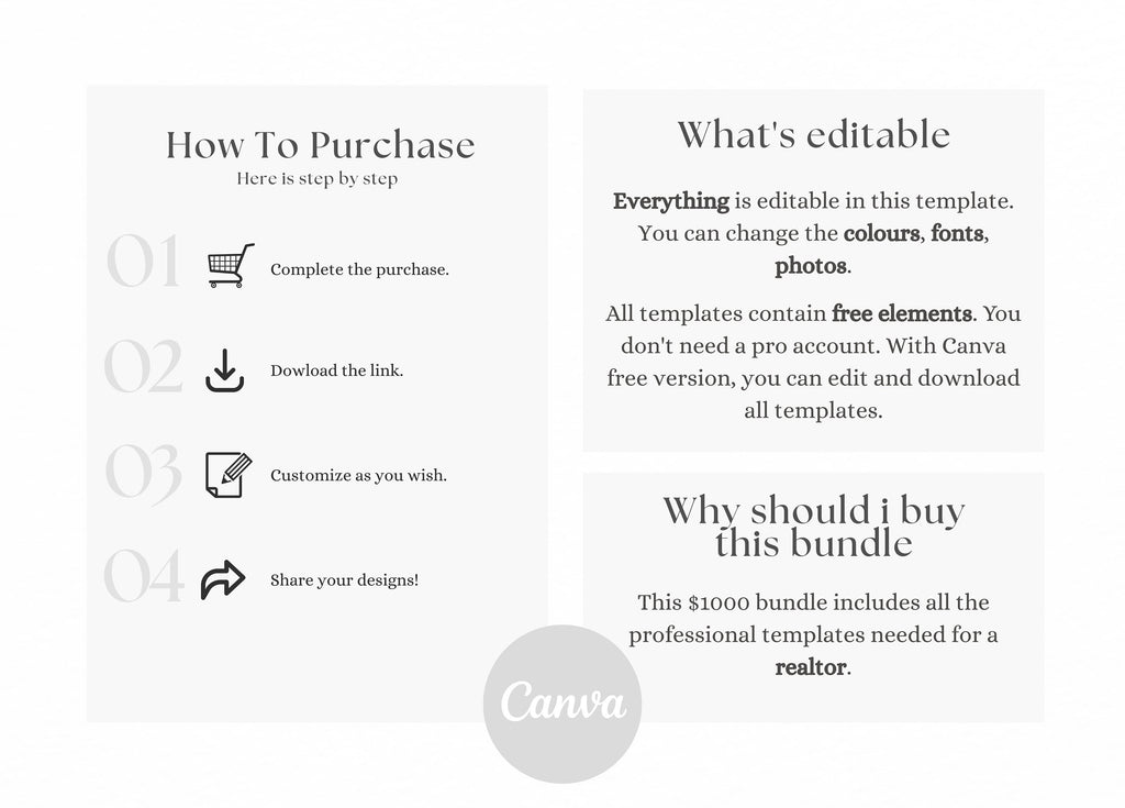 I Will Customize Real Estate Templates For You, Real Estate Social Media, Realtor Branding, Realtor Tools, 2 Days Delivery