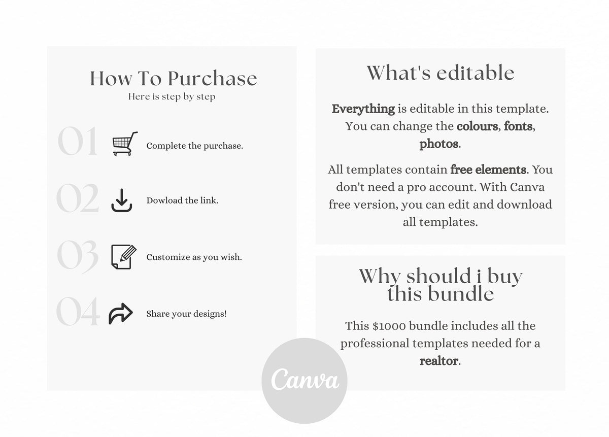 I Will Customize Real Estate Templates For You, Real Estate Social Media, Realtor Branding, Realtor Tools, 2 Days Delivery