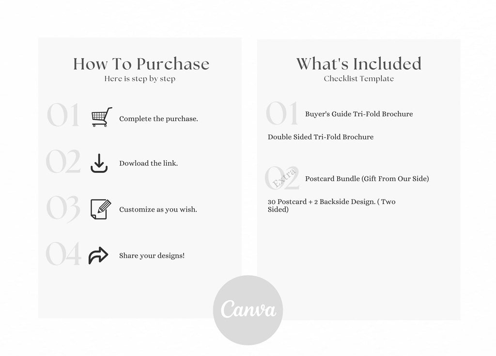 Real Estate Buyer's Guide Brochure, Real Estate Tri-Fold Brochure, Tri-fold Real Estate, Buyer Guide, Real Estate Marketing, Double-Sided