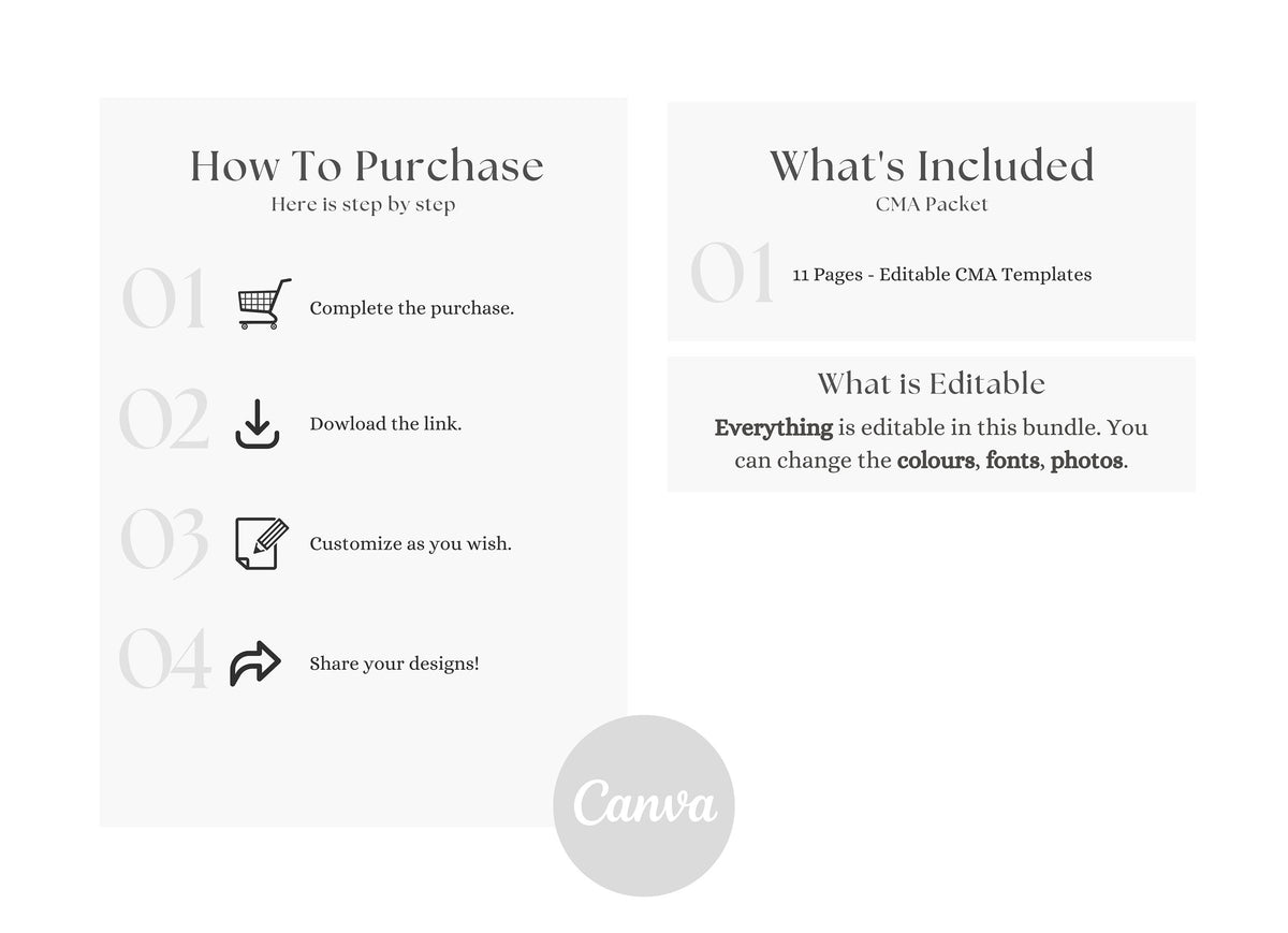 CMA Real Estate, Luxury CMA Template, Real Estate CMA Packet, Luxury, Listing Presentation, Comparable Market Analysis Report