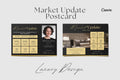 Luxury Market Update Postcard, Realtor Postcards, Real Estate Farming, Real Estate Postcards, Neighborhood Farming.