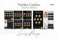Market Update Posts and Stories, Luxury Real Estate Post Template, Realtor Social Media | Realtor Posts | Real Estate Social Media