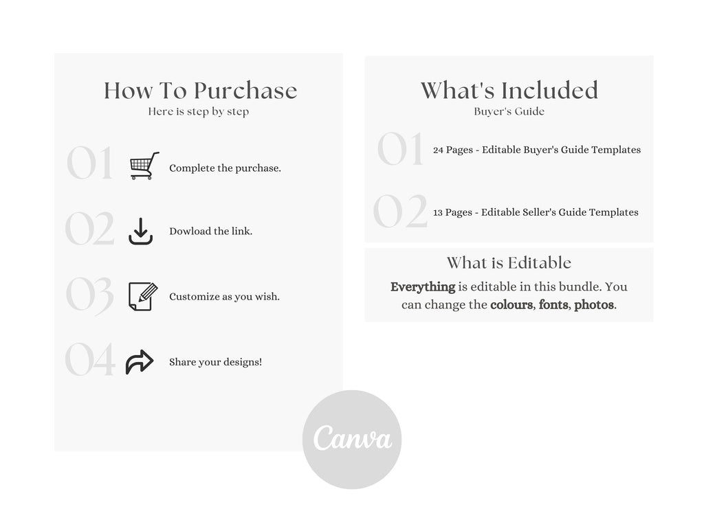 Luxury Real Estate Guides | Luxury Buyers and Seller Guides | Home Buyer Guide | Realtor Seller Guide | Realtor Canva Templates