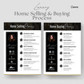 Luxury Home Buyer Seller Roadmap Templates | Home Buying Guide | Real Estate Marketing | Home Selling Process | Canva Template