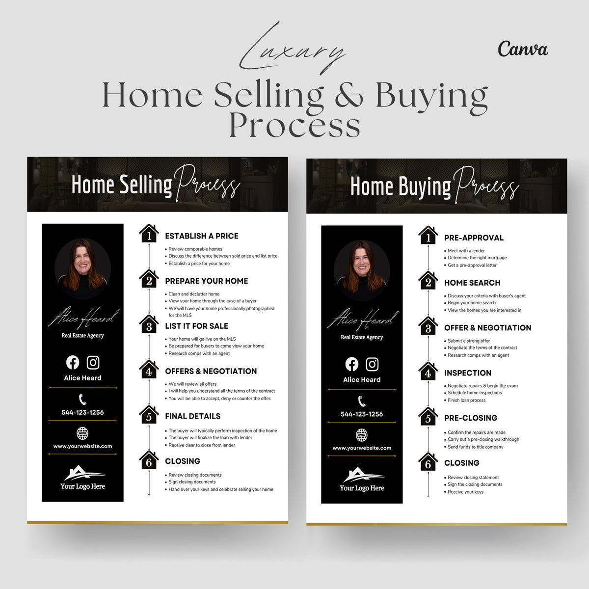 Luxury Home Buyer Seller Roadmap Templates | Home Buying Guide | Real Estate Marketing | Home Selling Process | Canva Template