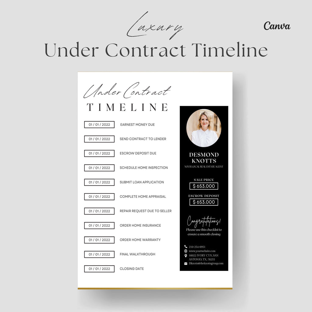 Under Contract Timeline, Real Estate Marketing, Under Contract Flyer, Real Estate Under Contract, Under Contract Checklist, Closing Timeline