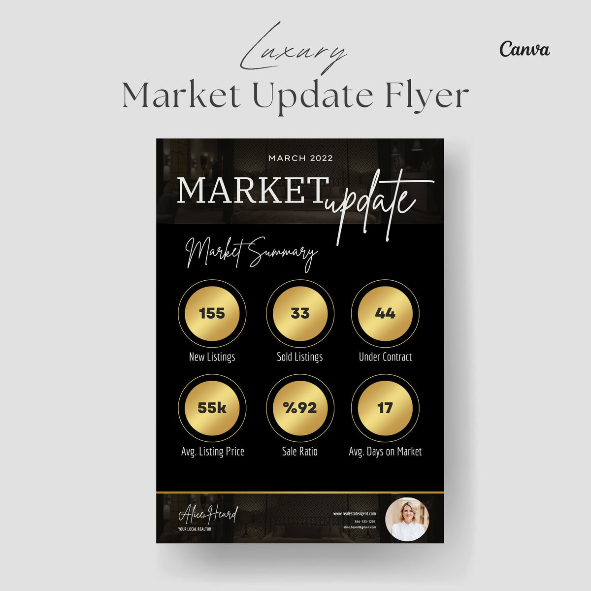 Luxury Real estate market update flyer, Real estate housing update, Statistics flyer, Editable real estate housing market template, Canva