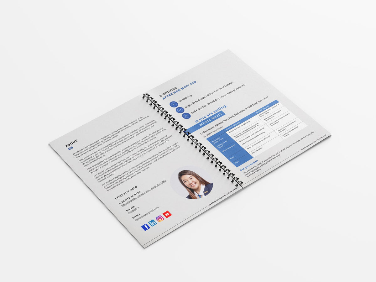 We will design high quality listing presentation for you. Premium design