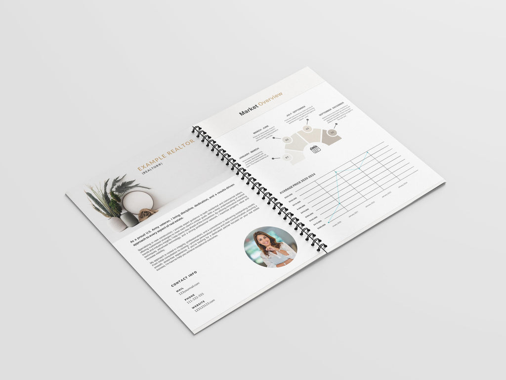 Seller's & Buyer's Guides, Listing Presentation, Buyer's Guide, Seller's Guide, Premium Designs, Premium Guides, Canva