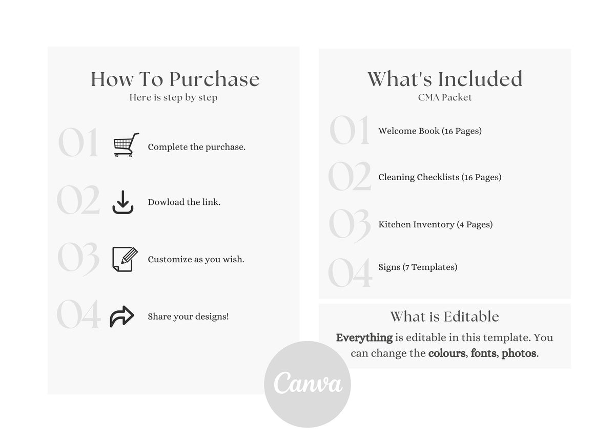 Blue Airbnb Welcome Book | Cleaning Checklists | VRBO Welcome Book | House manual | Editable Blue Airbnb Guest Book | Canva Airbnb