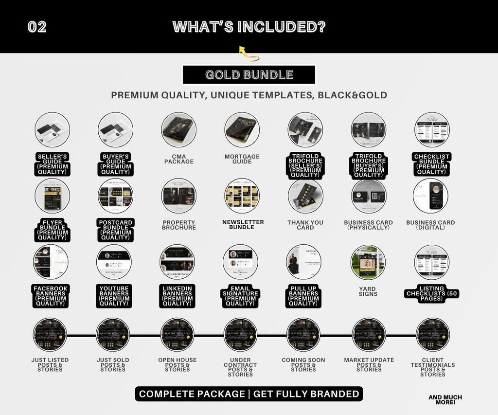 2025 Two Real Estate KIT, Templates For Realtors and Agents, Get Fully Branded, Realtor Marketing, Canva, Black and White, Black and Gold
