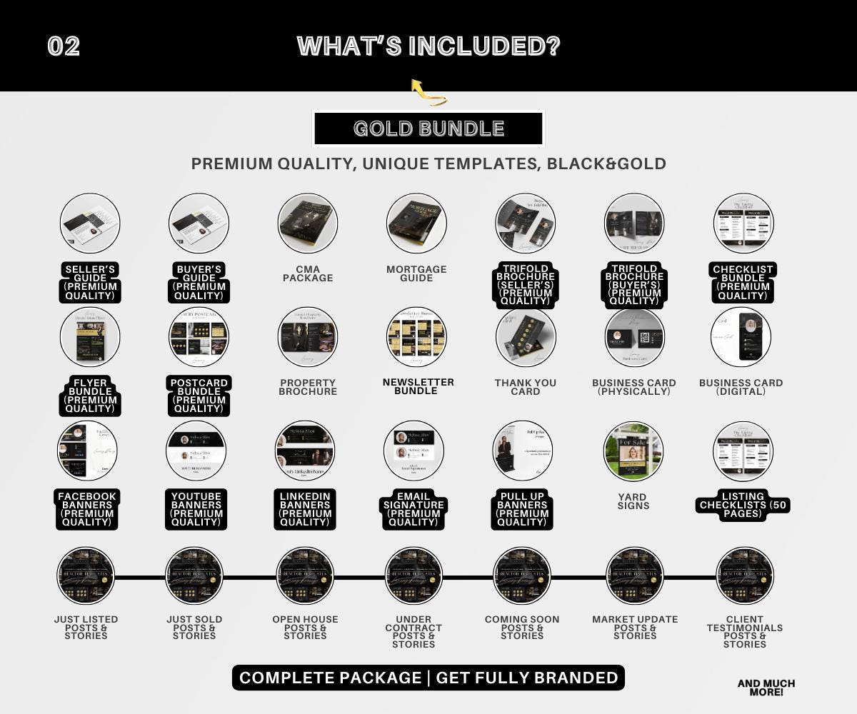 2025 Two Real Estate KIT, Templates For Realtors and Agents, Get Fully Branded, Realtor Marketing, Canva, Black and White, Black and Gold