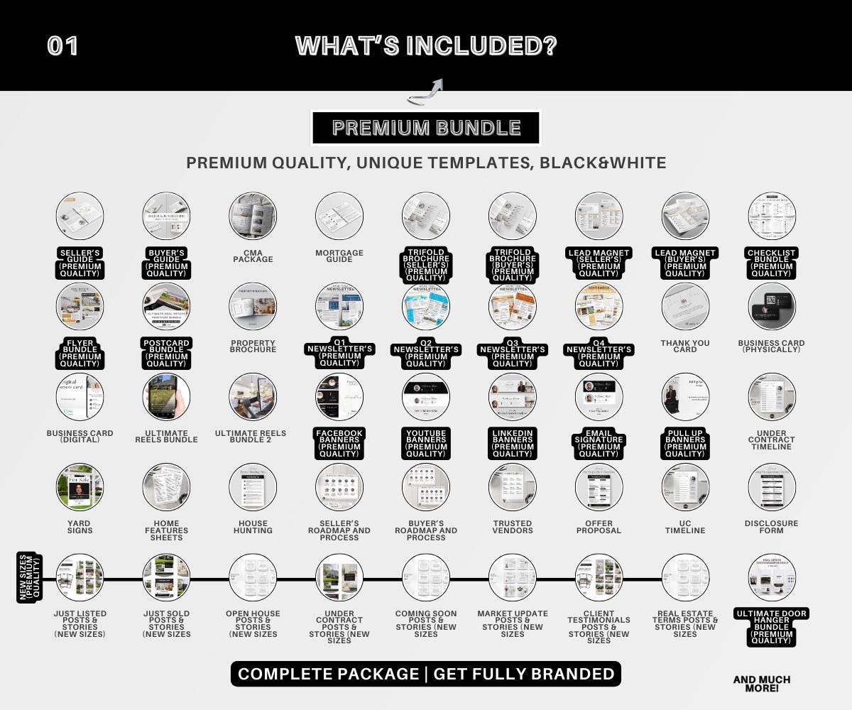 2025 Two Real Estate KIT, Templates For Realtors and Agents, Get Fully Branded, Realtor Marketing, Canva, Black and White, Black and Gold