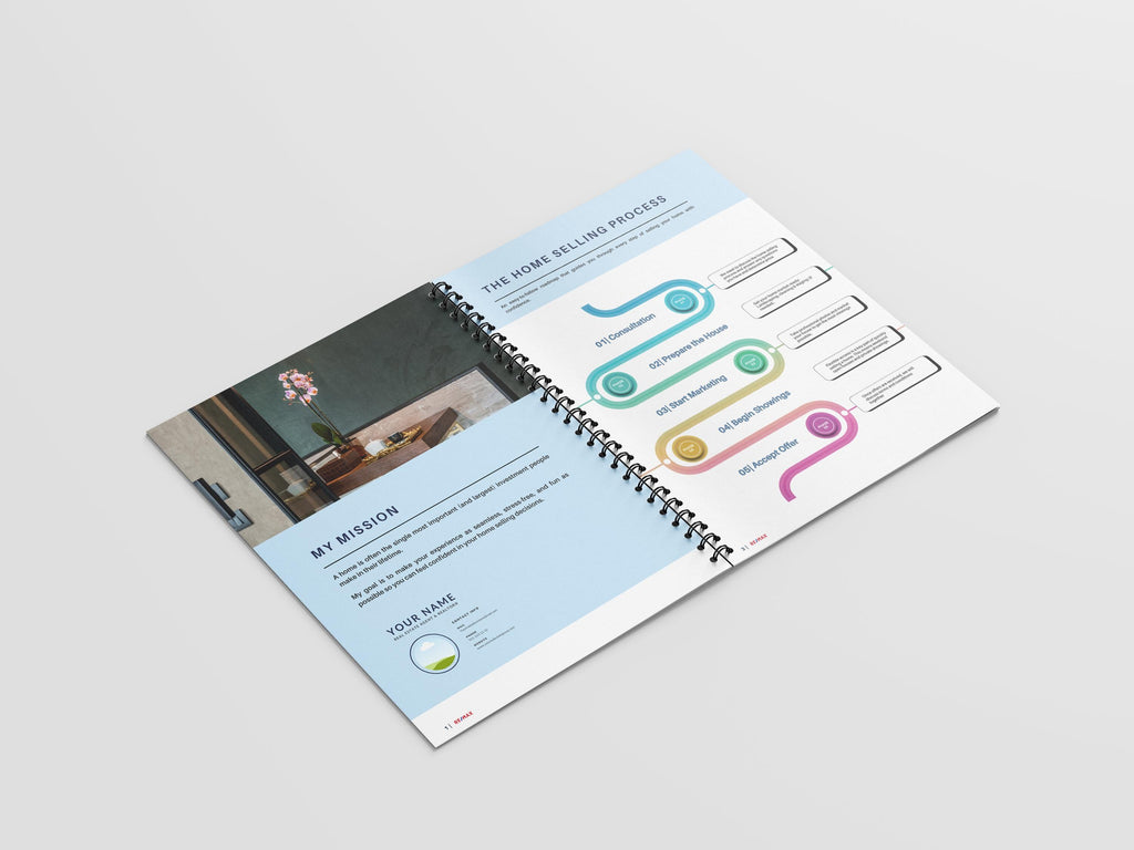 Remax Listing Presentation, Remax Canva Template, Remax Seller's guide, Remax branded template, Canva 2025