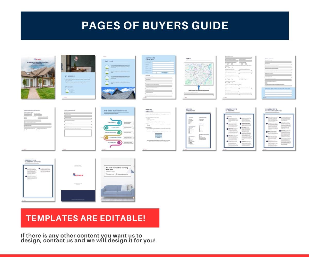 Remax Buyers Guide, Buyers Guide, Remax Branded Templates, Remax Editable Template, Remax Canva