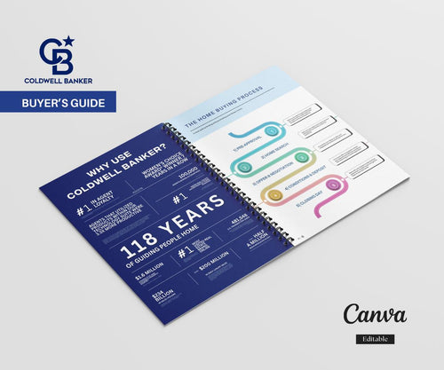 Coldwell Banker Buyer's Guide | Editable Real Estate Buyer Packet | Modern Realtor Canva Template | Home Buying CANVA | 2025