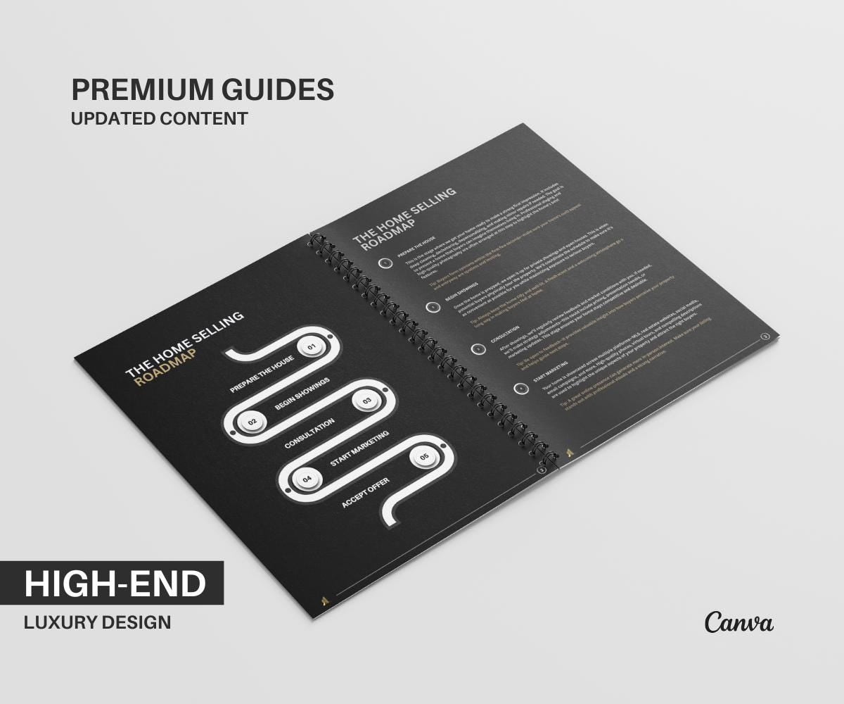 Seller's & Buyer's Guides, Listing Presentation, Buyer's Guide, Seller's Guide, Luxury Designs, Luxury Guides, Canva