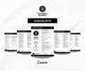 34-Pages Real Estate Checklists | Coldwell Banker Luxury | Printable & Editable PDF + Canva Template | Black and White