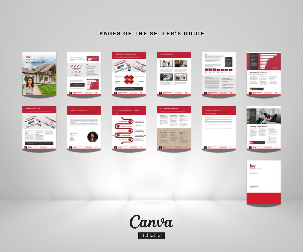 Keller Williams Real Estate Seller & Buyer Guide | Editable Canva Templates | Modern Realtor Marketing Kit | KW Listing Presentation
