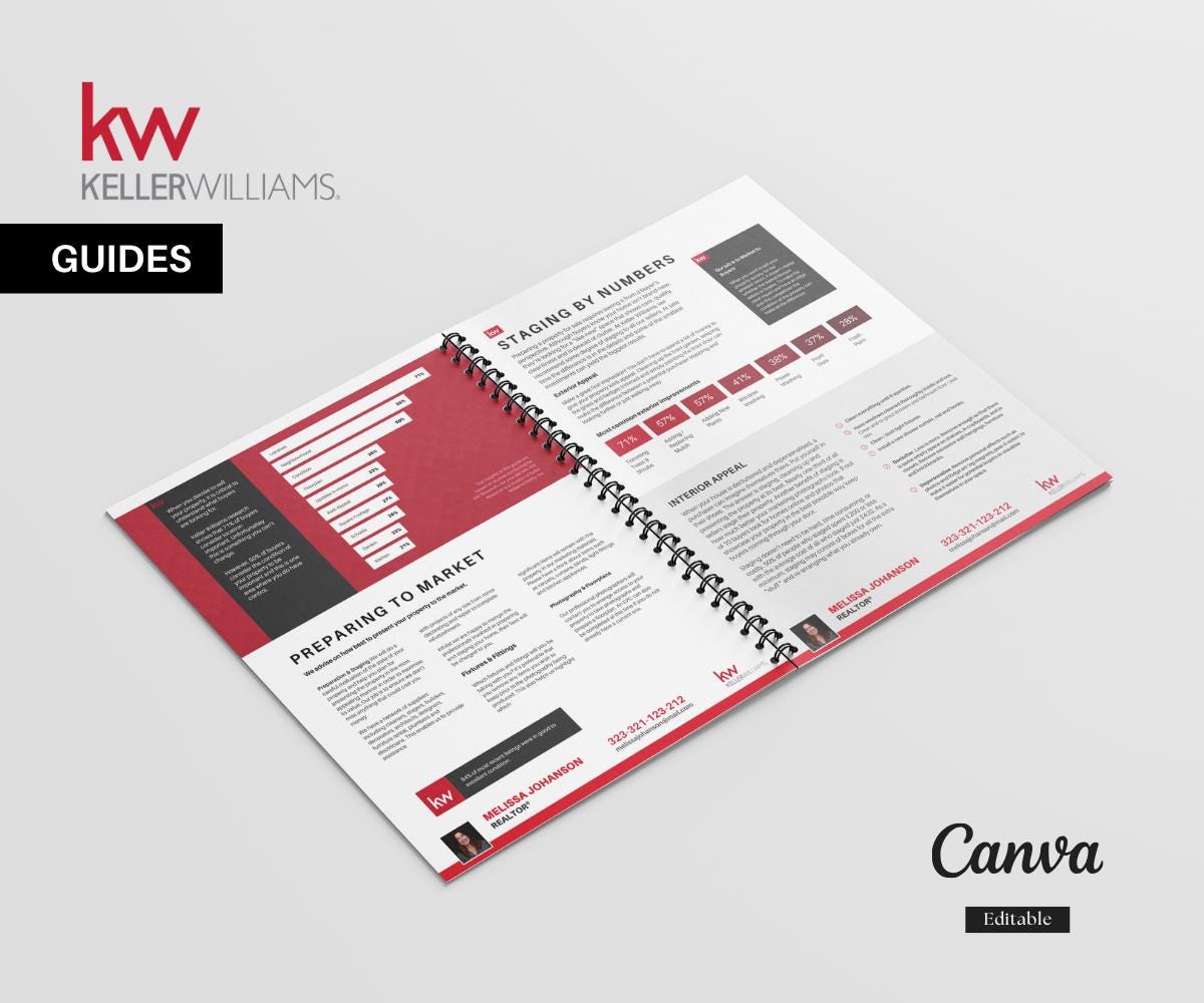 Keller Williams Real Estate Seller & Buyer Guide | Editable Canva Templates | Modern Realtor Marketing Kit | KW Listing Presentation