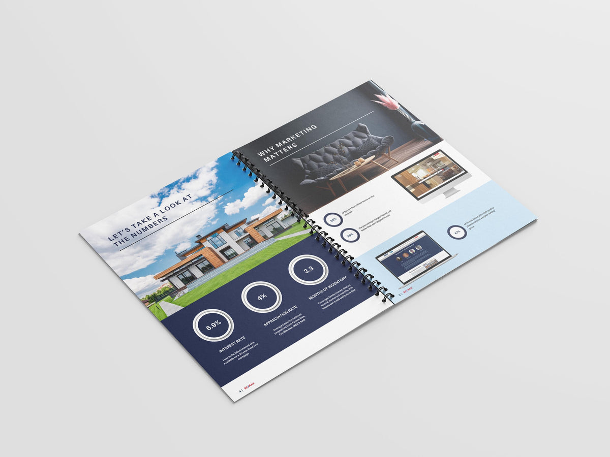 Remax Listing Presentation, Remax Canva Template, Remax Seller's guide, Remax branded template, Canva 2025