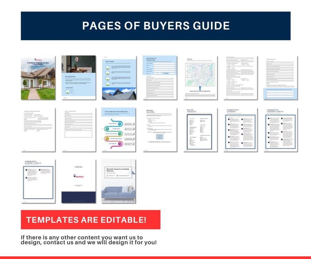 Remax Guides | Remax Listing Presentation, Remax Buyers Guide, Remax Branded Templates, Remax Canva