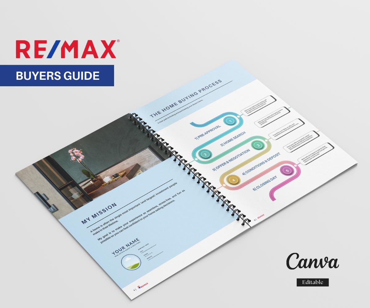 Remax Buyers Guide, Buyers Guide, Remax Branded Templates, Remax Editable Template, Remax Canva