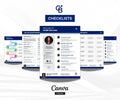 Coldwell Banker Real Estate Checklist Bundle | 27 Pages | Buyer & Seller Task Lists | Editable Canva Template