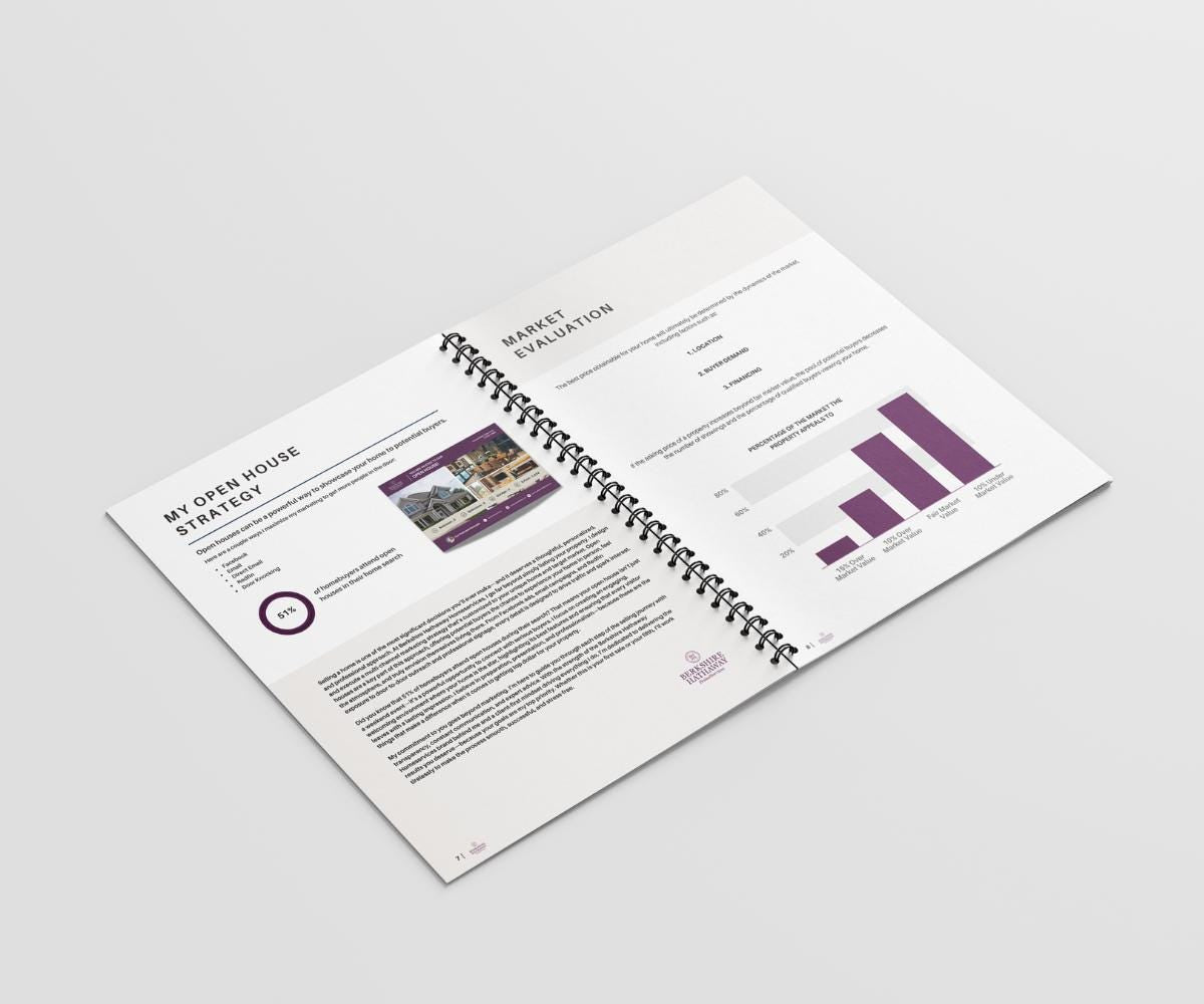 Berkshire Hathaway Buyers & Sellers Guide | Editable Real Estate Canva Template | BHHS Marketing Kit for Realtors