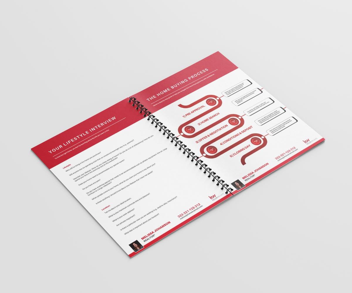 Keller Williams Real Estate Seller & Buyer Guide | Editable Canva Templates | Modern Realtor Marketing Kit | KW Listing Presentation