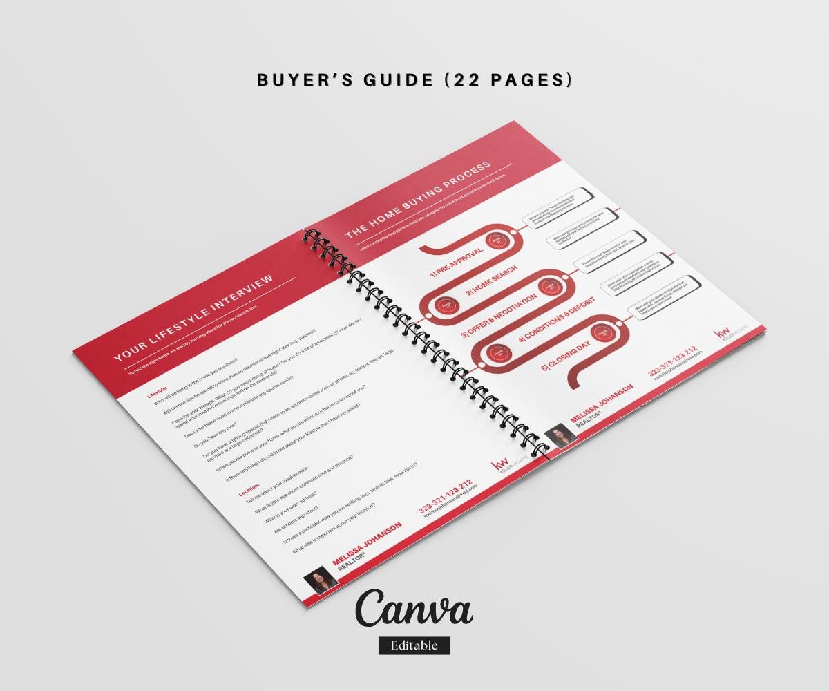 Ultimate Keller Williams Real Estate Marketing Bundle | Premium Red Templates for Realtors | Flyers, Guides, Checklists, Postcards & More