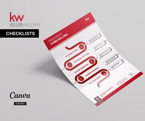 30+ Keller Williams Real Estate Checklists | Premium KW Buying & Selling Templates | Editable Canva Bundle | Instant Download