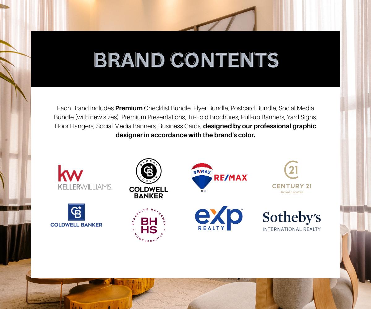 8 Elite Real Estate Brand Template Kits | Keller Williams, Re/Max, CB, C21, EXP, Sotheby’s, BS Hathaway | Canva + Mrr/Plr License