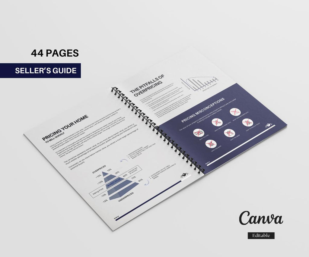 44-Page Navy Blue Real Estate Seller's Guide | Editable Canva Template | Modern Home Selling Guide for Realtors | Pre-Listing Packet