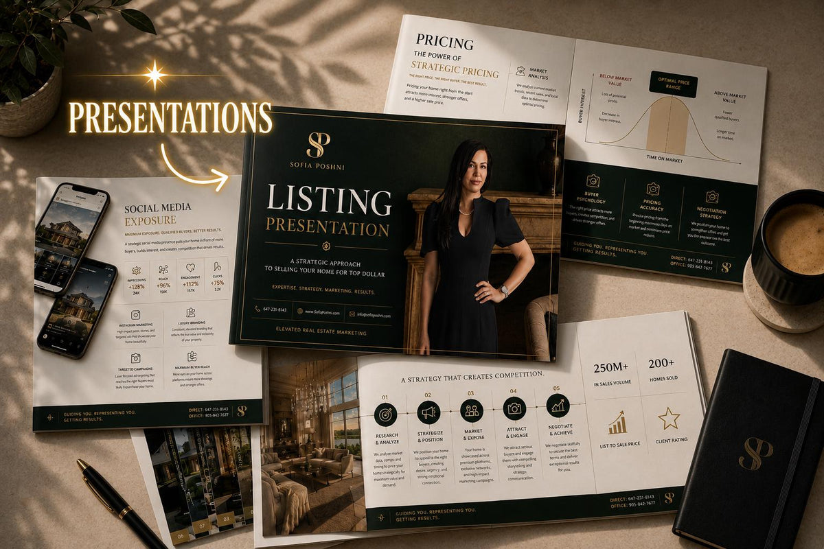 Real Estate Templates | Seller Guide, Listing Presentation, Social Media, Marketing Materials, Realtor bundle